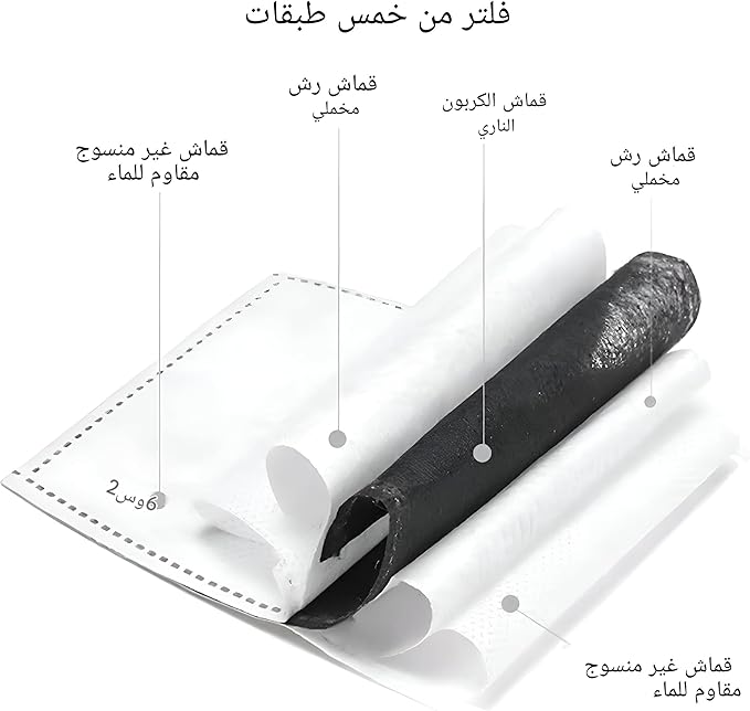 قناع الوجه