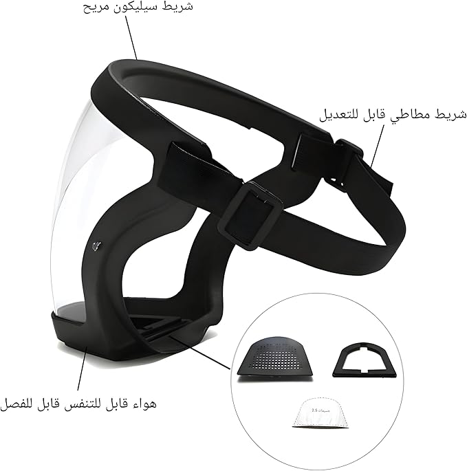 قناع الوجه